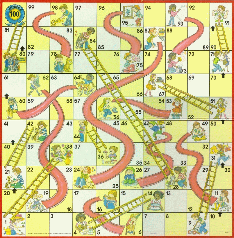 shoots and ladders board